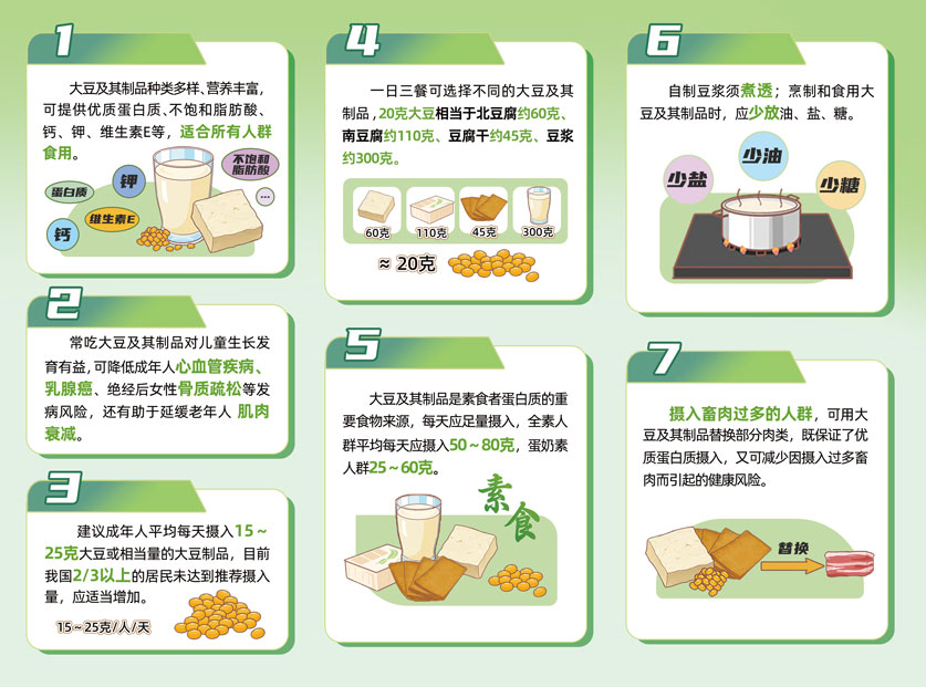 “增豆”核心信息折页及长图2.jpg