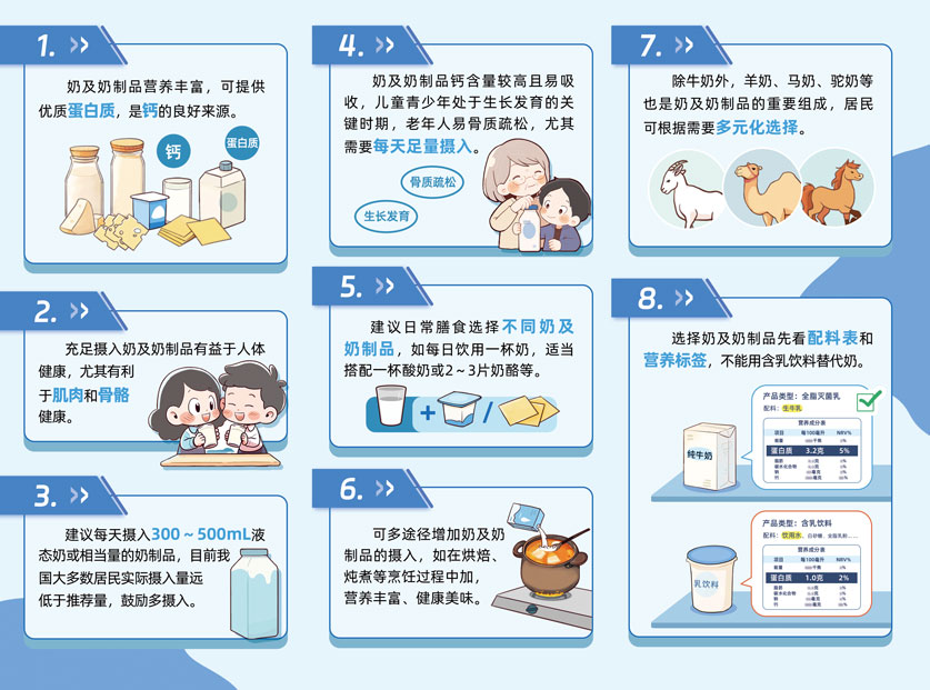 “加奶”核心信息折页及长图2.jpg