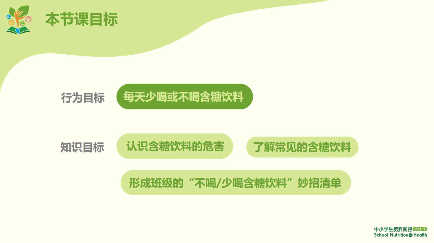 远离甜蜜的陷阱3.png