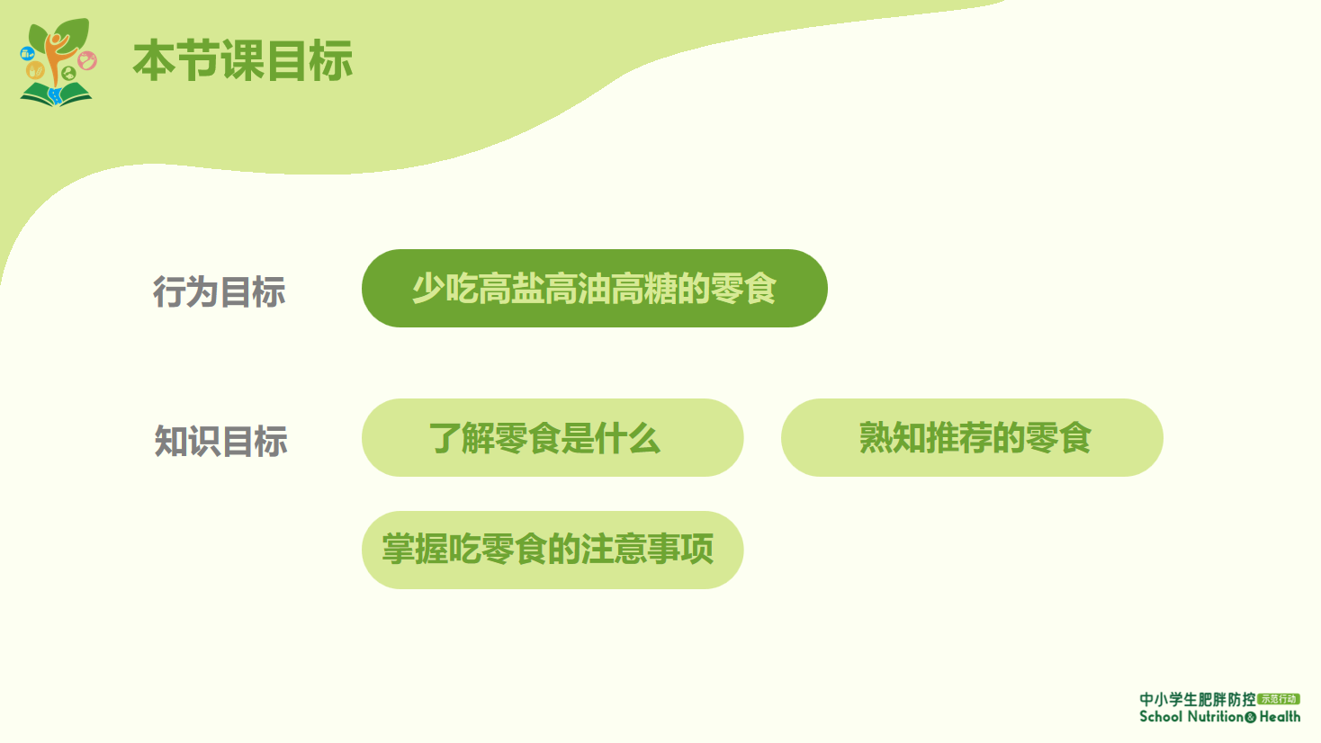 “中小学生肥胖防控示范行动”营养健康课程——小零食大学问3.png
